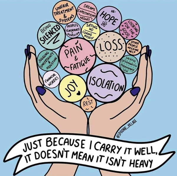 Image of hands with a lot of challenging things in them.  Each person in the world is carrying struggles, challenges, fears, traumas, abuse, losses and other weights and burdens that we are not aware of and cannot see.  Just because I carry it well, doesn’t mean it isn’t heavy. 