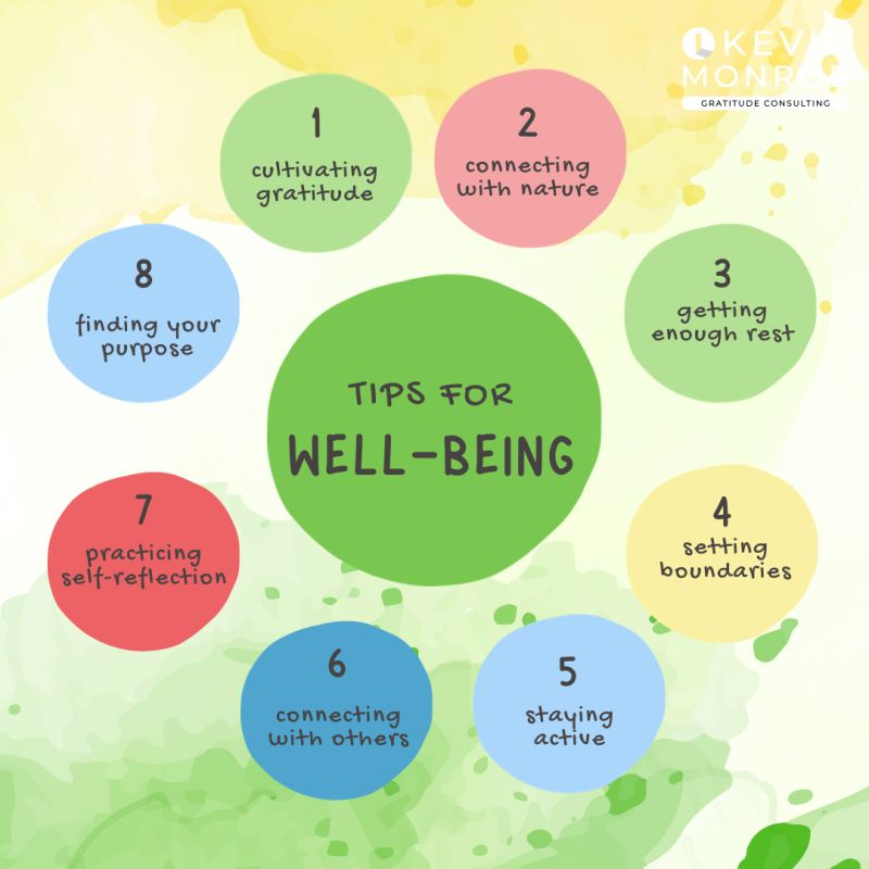 TIPS FOR WELL-BEING 1 cultivating gratitude 2 connecting with nature 3 getting enough rest 4 setting boundaries 5 staying active 6 connecting with others 7 practicing self-reflection 8 finding your purpose 