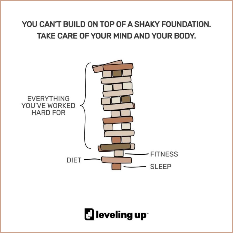 A stack of blocks with text:
You can’t build on top of a shaky foundation. Take care of your mind and your body. 