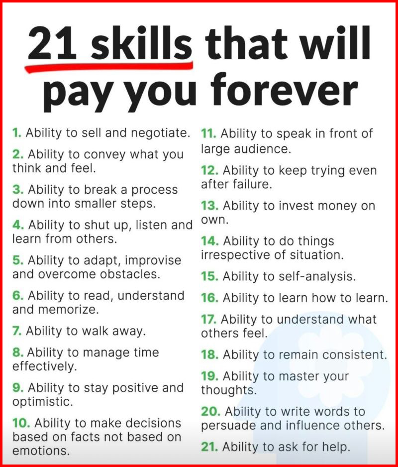 Twenty one skills that will pay you forever – work on these habits and you’ll experience high ROI.