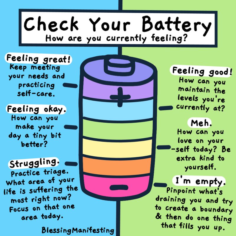 Check your battery - Like our electronics, we all need to check our batteries and recharge before we’re completely drained. 
