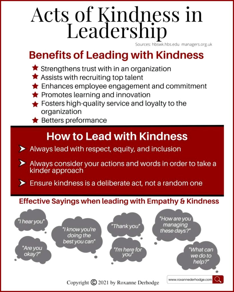 Acts of kindness in leadership — lead with respect, equity, and inclusion. Consider your actions. Ensure kindness deliberately. Well said! 
