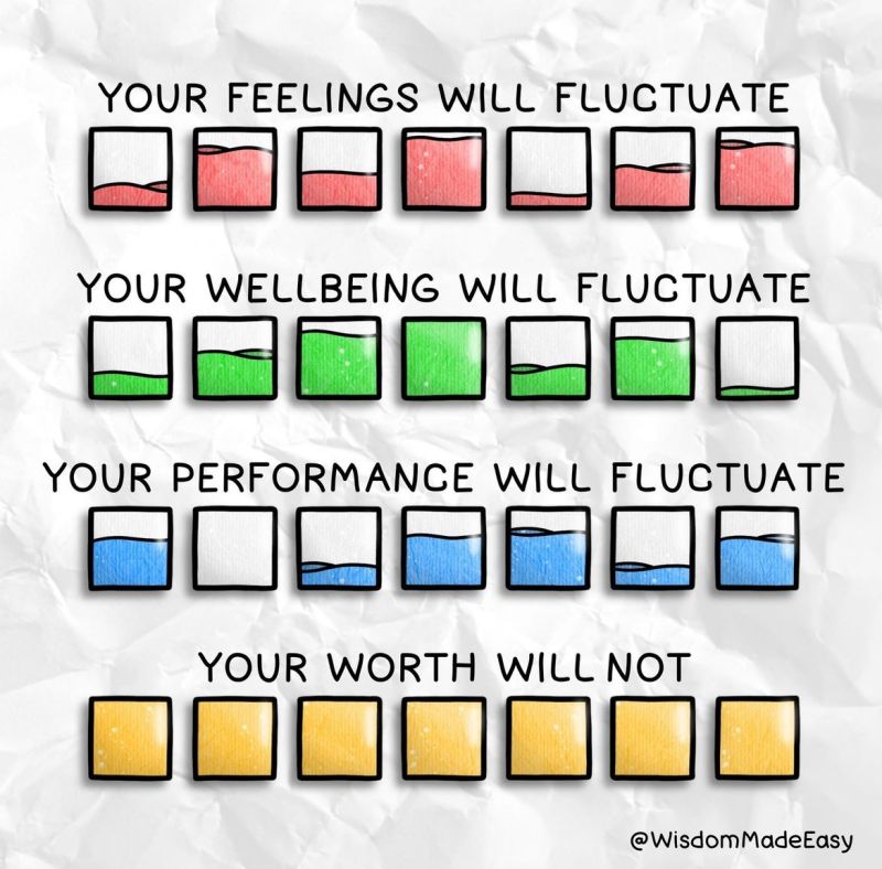 Your feelings will fluctuate
Your wellbeing will fluctuate
Your performance will fluctuate
Your worth will not. 
@wisdommadeeasy