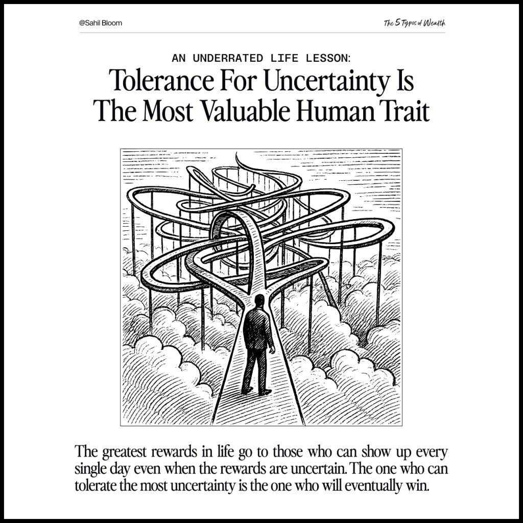 @Sahil Bloom
The 5 Types of Wealth
AN UNDERRATED LIFE LESSON:
Tolerance For Uncertainty Is The Most Valuable Human Trait
The greatest rewards in life go to those who can show up every single day even when the rewards are uncertain. The one who can tolerate the most uncertainty is the one who will eventually win.